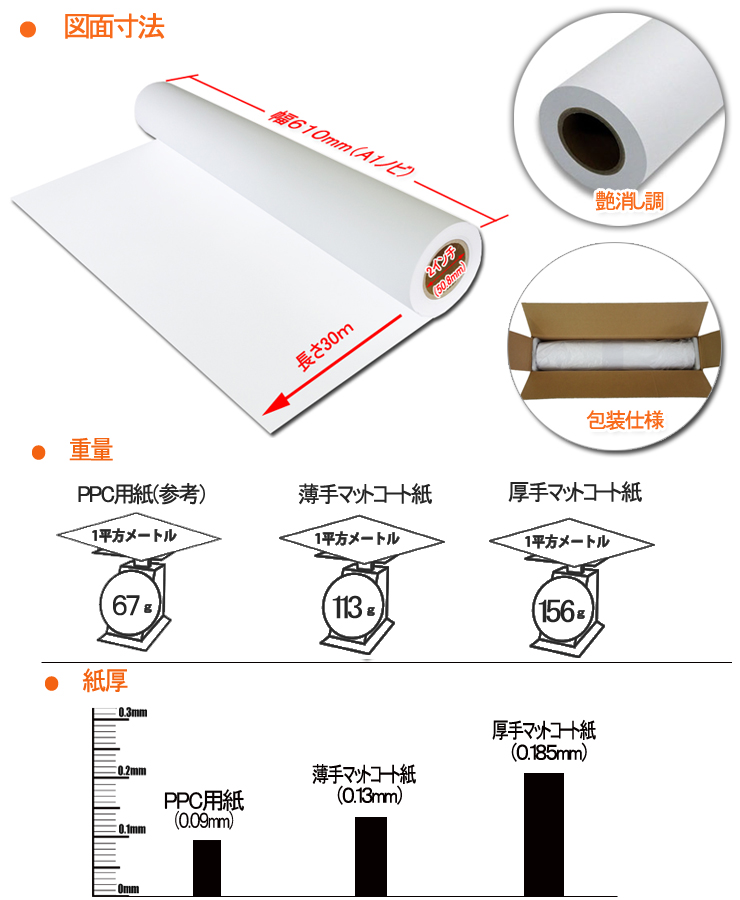 インクジェットロール紙 マット合成紙（グレー糊付） 幅914mm（A0ノビ）×長さ30m 厚0.24mm 1本入 - 1