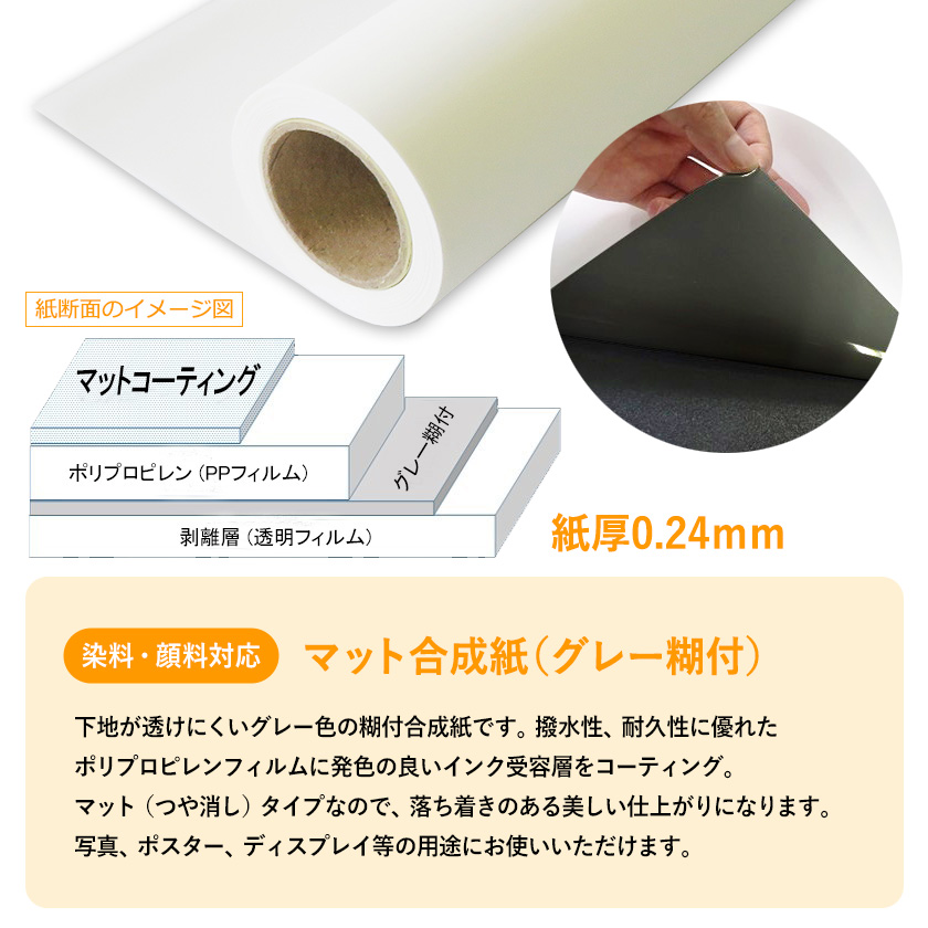 爆売り！】 マット合成紙ロール グレー糊 50M品 190ミクロン 1118mm×50M 印刷紙 印刷用紙 松本洋紙店