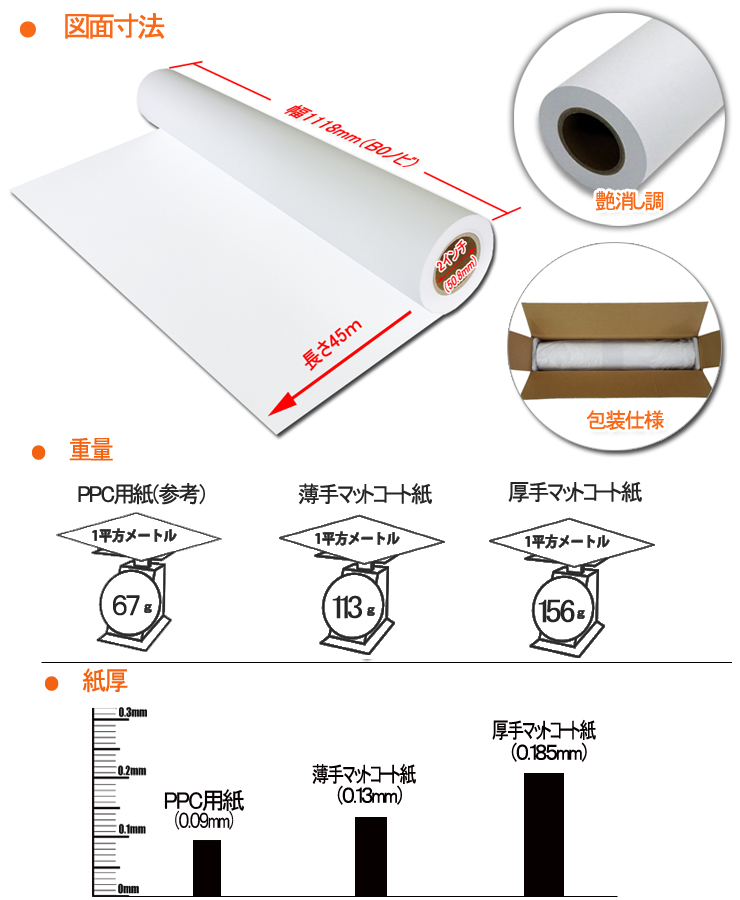 officeネット インクジェット用 ロール紙 薄手 マットコート紙 A0ノビ 914mm幅 × 45m 紙管 2インチ 2本セット - 1